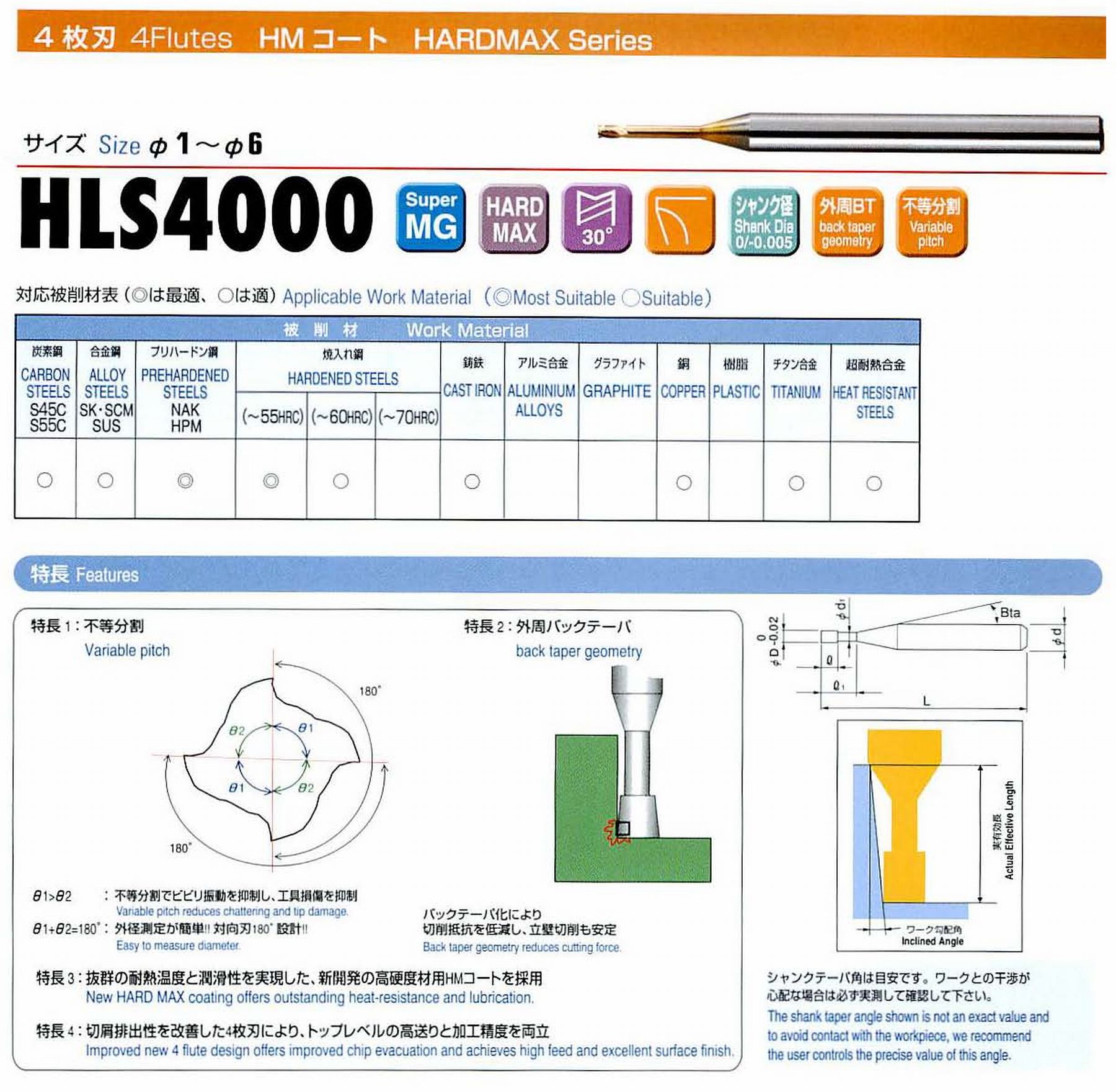 ユニオンツール 4枚刃 HLS4030-200 外径3 有効長20 刃長3 首径2.92 シャンクテーパ角16° 全長60 シャンク径6