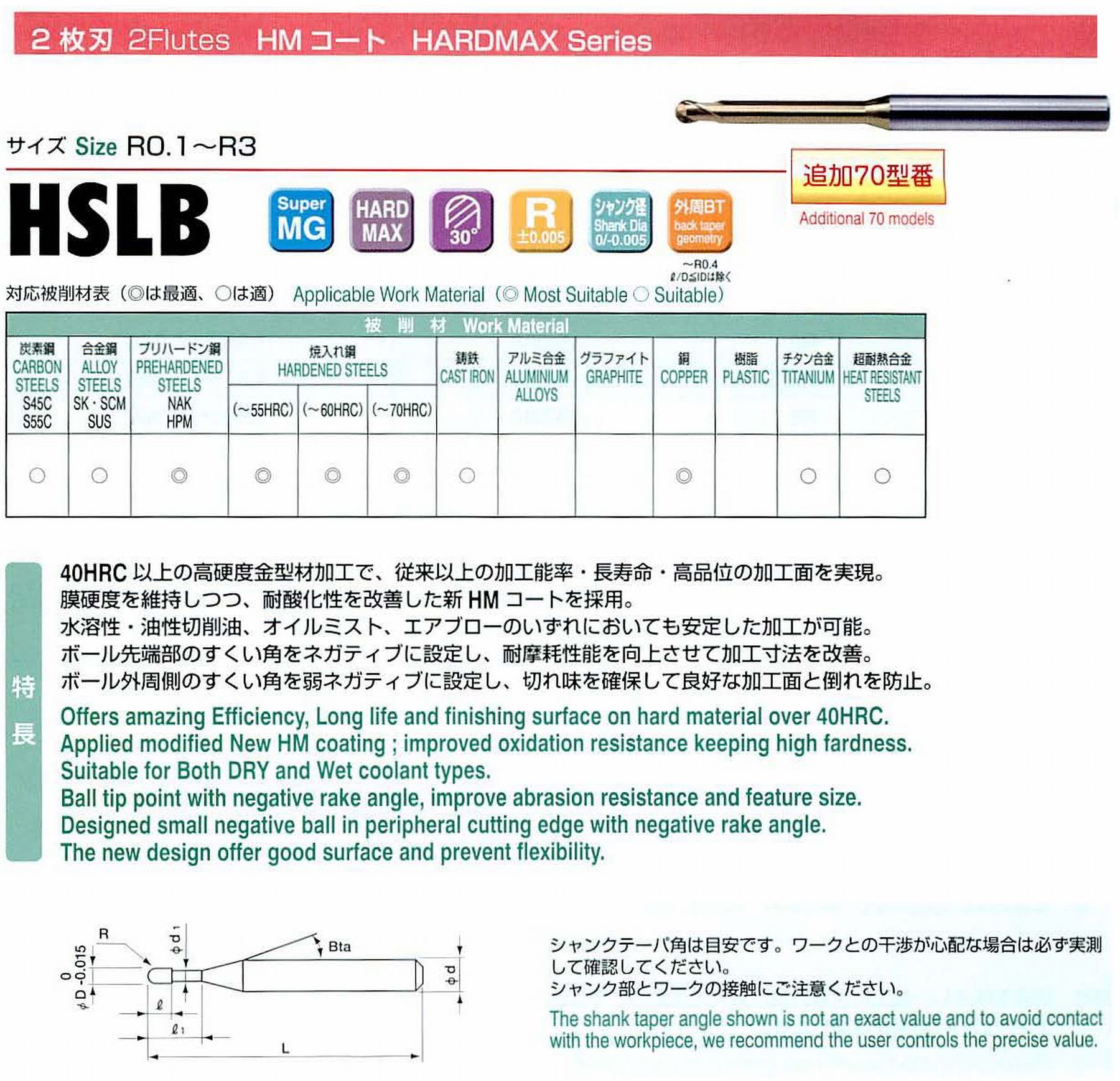 ユニオンツール 2枚刃 HSLB2040-300 ボール半径R2 有効長30 刃長3.2 首径3.9 シャンクテーパ角16° 全長70 シャンク径6