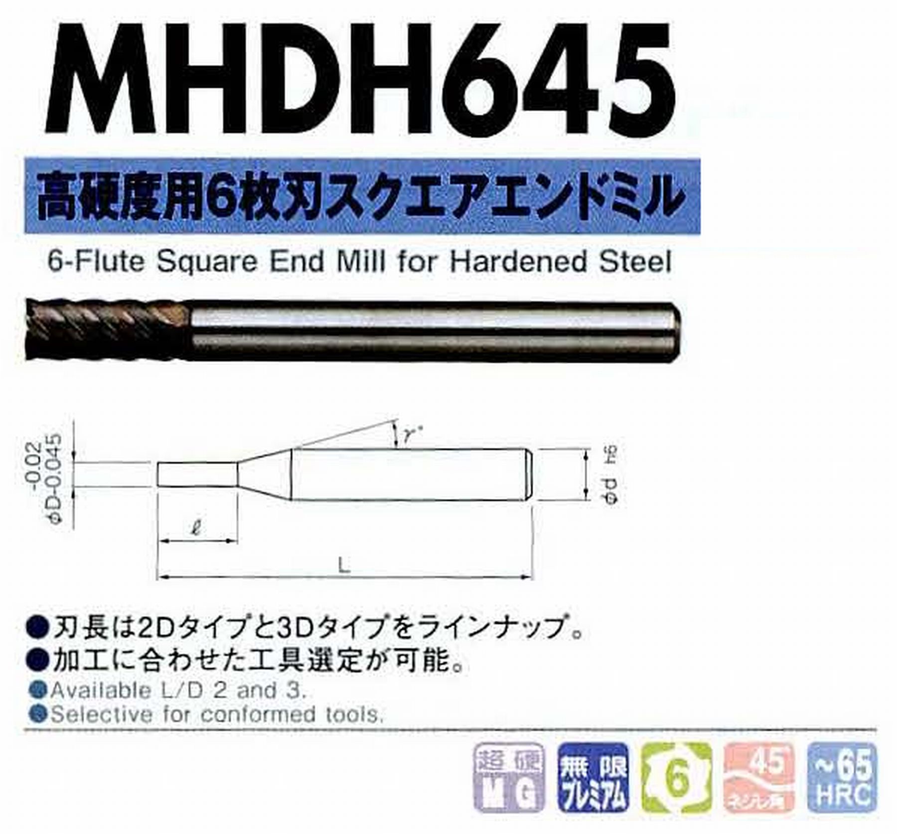 NS 日進工具 MHDH645 高硬度用6枚刃スクエアエンドミル コードNO．08-00428-01201 刃径12 刃長36 首角- シャンク径12mm 全長90