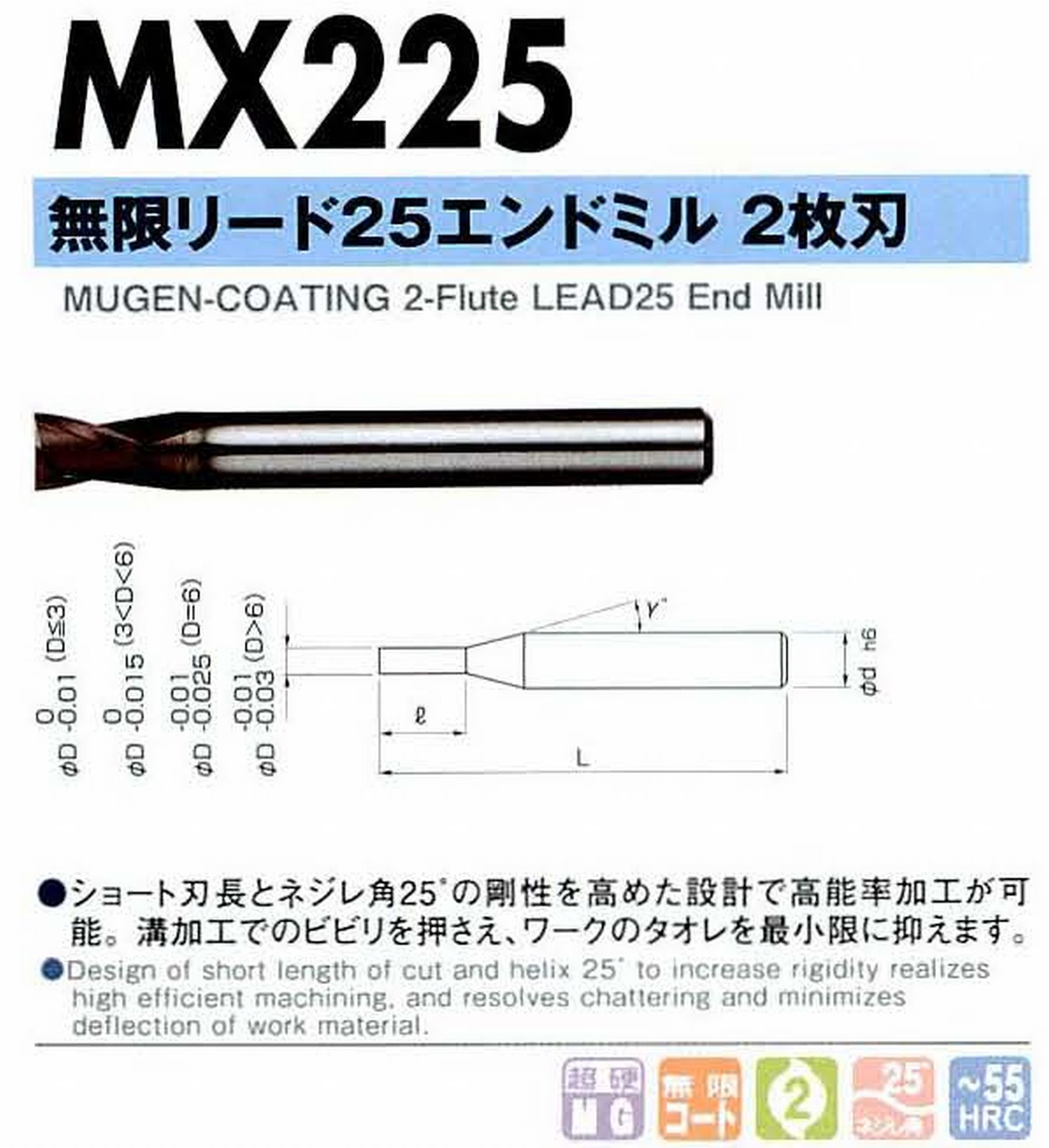 NS 日進工具 MX225 無限リード25エンドミル2枚刃 コードNO．08-00025-00150 刃径1.5 刃長1.5 首角12° シャンク径4mm 全長45