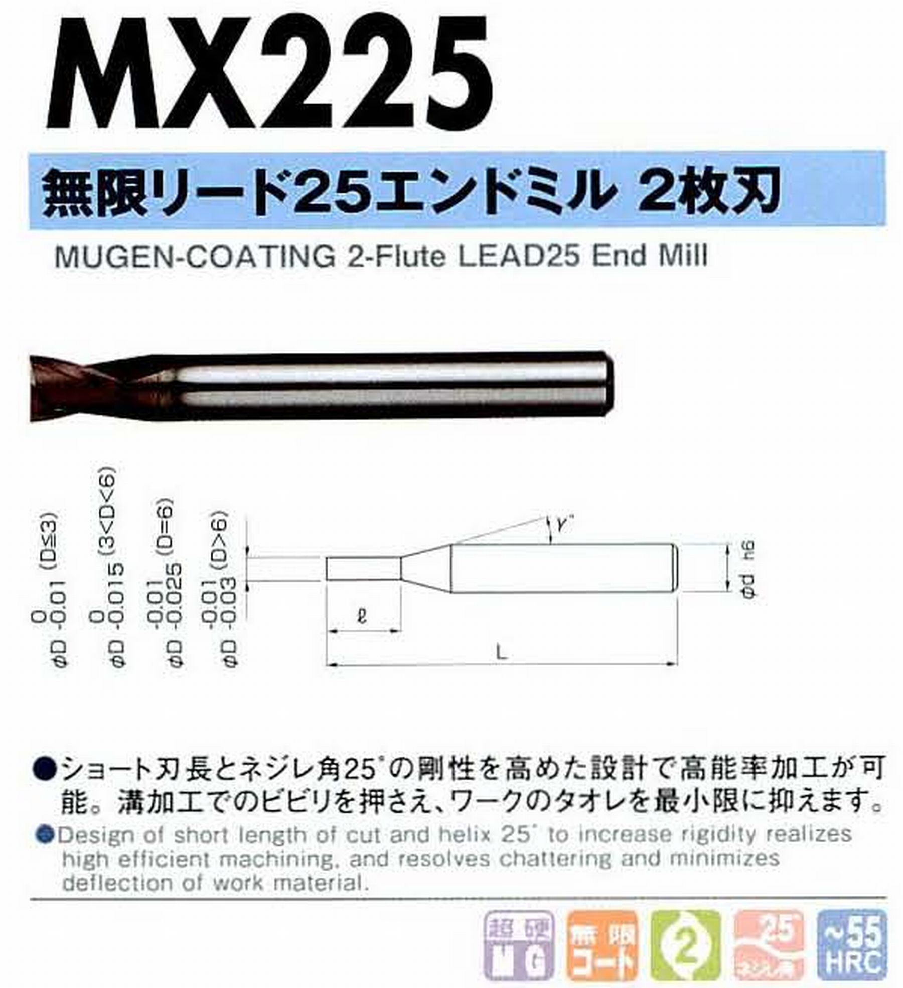 NS 日進工具 MX225 無限リード25エンドミル2枚刃 コードNO．08-00025-00100 刃径1 刃長1 首角12° シャンク径4mm 全長45