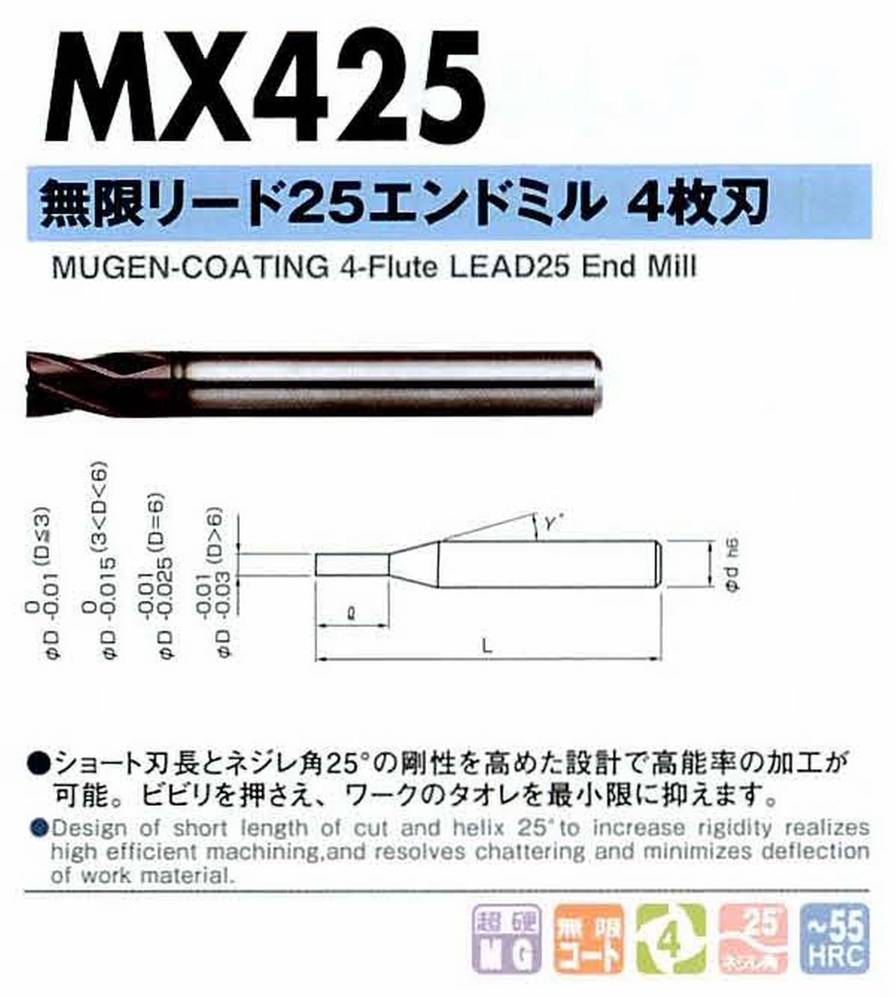 NS 日進工具 MX425 無限リード25エンドミル4枚刃 コードNO．08-00075-00200 刃径2 刃長2 首角12° シャンク径4mm 全長45