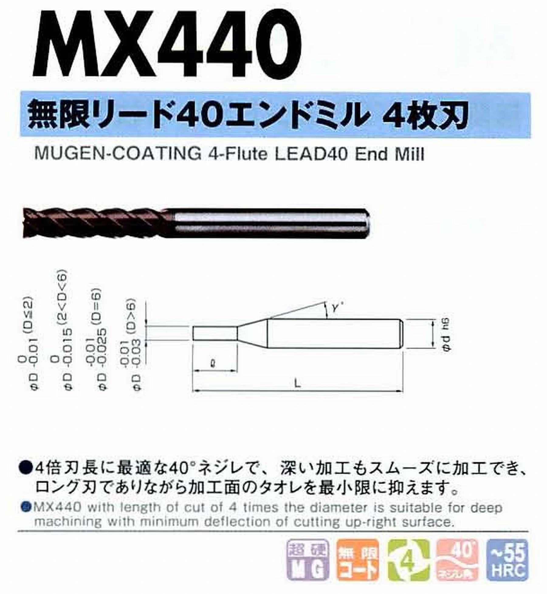 NS 日進工具 MX440 無限リード40エンドミル4枚刃 コードNO．08-00090-00100 刃径1 刃長4 首角12° シャンク径4mm 全長45