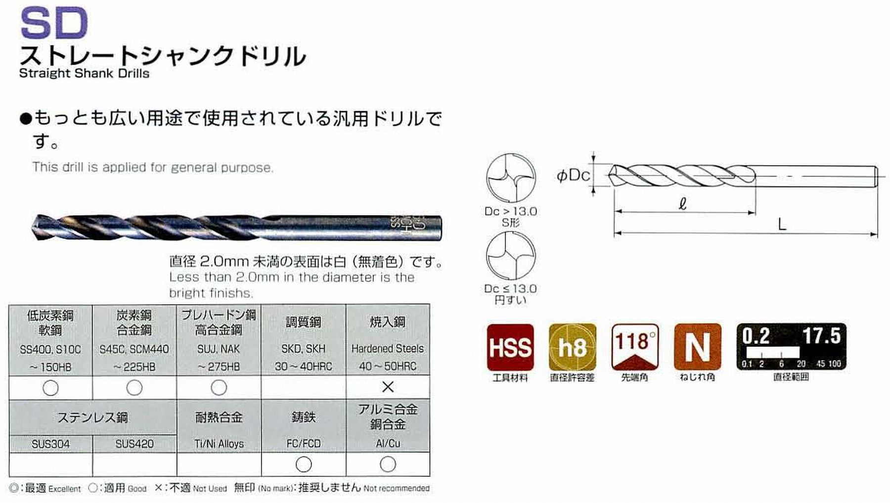 NACHi/ナチ 不二越 SD ストレートシャンクドリル 直径3.0mm 溝長42mm 全長71mm