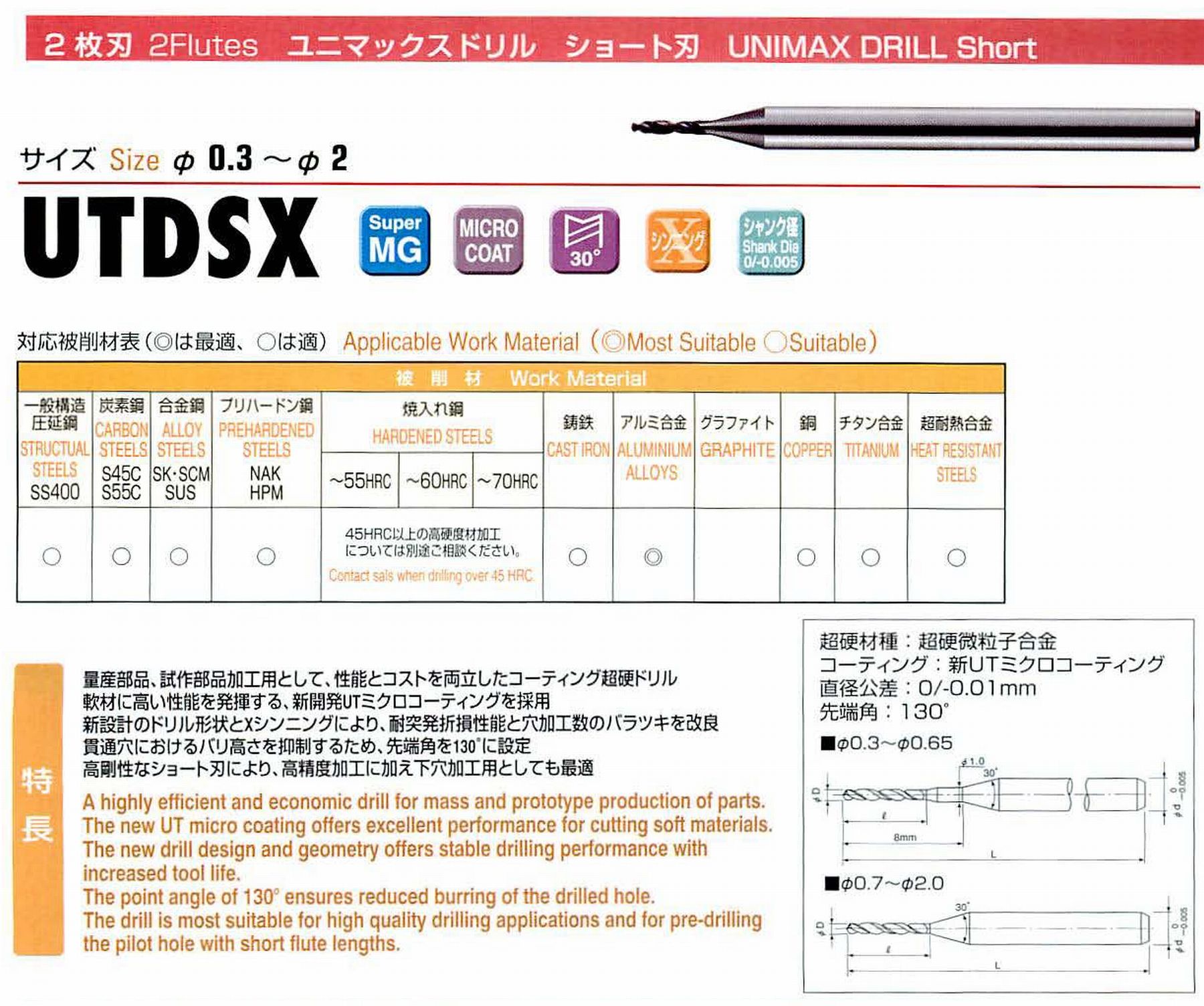 ユニオンツール 2枚刃 UTDSX2080-040 直径0.8 溝長4 全長38 シャンク径3